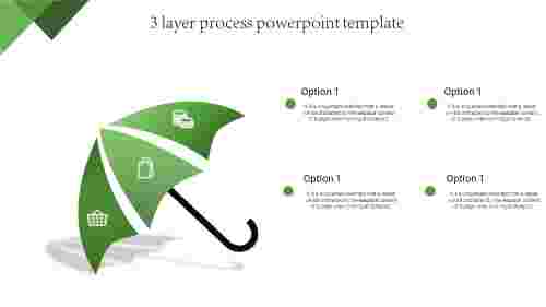 process powerpoint template-3 layer process powerpoint template